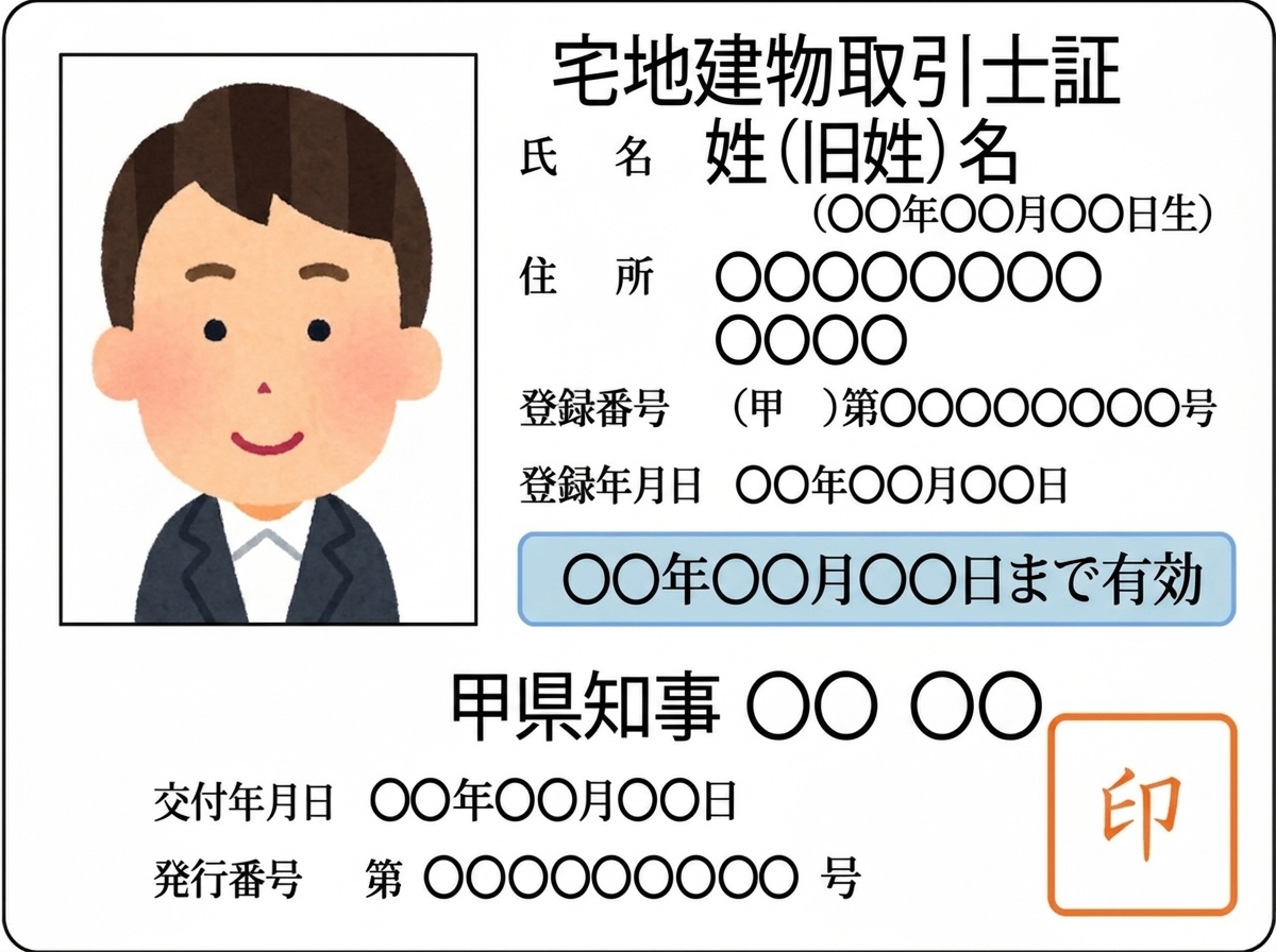 【宅建業】宅建業免許にはこの人が絶対必要！「専任の宅地建物取引士」