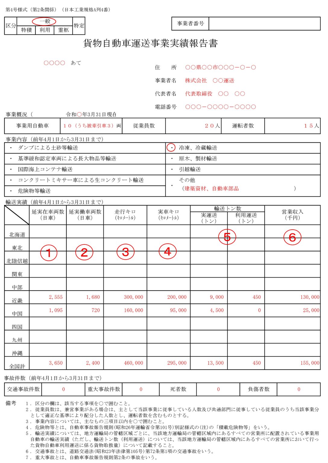 【運行管理】トラック運送事業の「事業実績報告書」 …