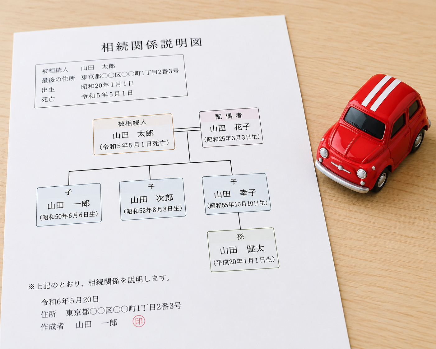 【自動車登録】車を相続した時の手続きに必要な書類とは？
