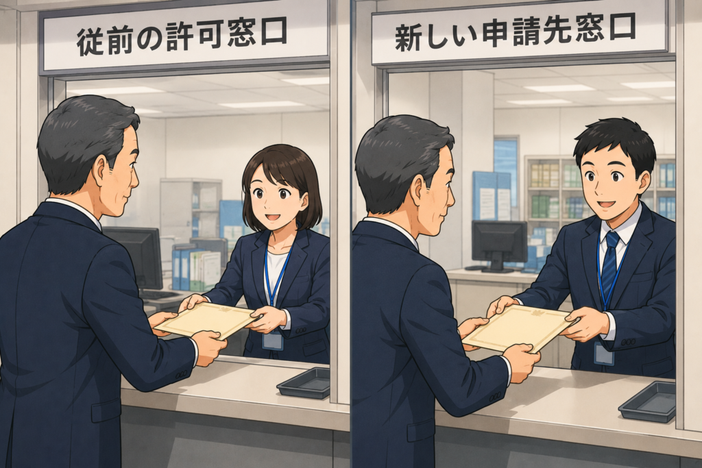 【宅建業】宅建業の「免許換え」とは？「免許換え」の流れは？
